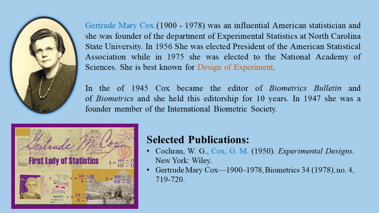 Gertrude Mary Cox 1900 1978 Basic Statistics And Data Analysis
