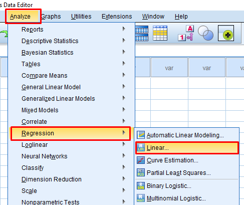 Hierarchical Multiple Regression Analyses - Predictors of PTS